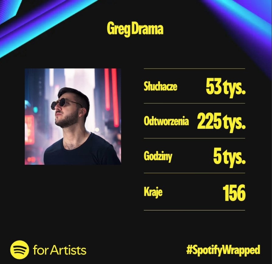 Music Business